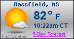 Weather Forecast for Bassfield, MS