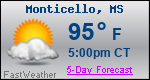 Weather Forecast for Monticello, MS