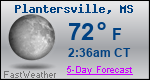 Weather Forecast for Plantersville, MS