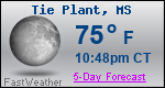 Weather Forecast for Tie Plant, MS