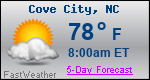 Weather Forecast for Cove City, NC