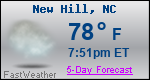 Weather Forecast for New Hill, NC
