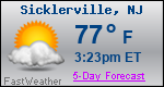 Weather Forecast for Sicklerville, NJ
