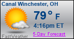 Weather Forecast for Canal Winchester, OH
