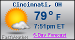 Weather Forecast for Cincinnati, OH