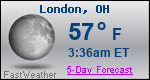 Weather Forecast for London, OH