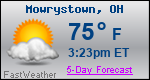 Weather Forecast for Mowrystown, OH