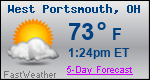 Weather Forecast for West Portsmouth, OH