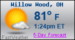 Weather Forecast for Willow Wood, OH