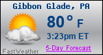 Weather Forecast for Gibbon Glade, PA