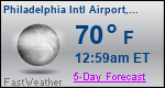 Weather Forecast for Philadelphia International Airport, PA