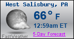Weather Forecast for West Salisbury, PA