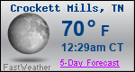 Weather Forecast for Crockett Mills, TN