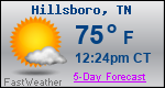 Weather Forecast for Hillsboro, TN