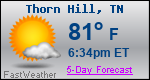 Weather Forecast for Thorn Hill, TN