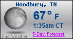 Weather Forecast for Woodbury, TN