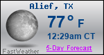 Weather Forecast for Alief, TX