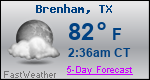 Weather Forecast for Brenham, TX