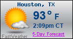 Weather Forecast for Houston, TX