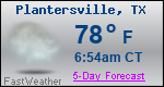 Weather Forecast for Plantersville, TX