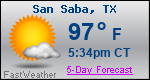 Weather Forecast for San Saba, TX