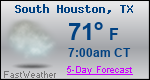 Weather Forecast for South Houston, TX