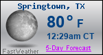 Weather Forecast for Springtown, TX