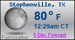 Weather Forecast for Stephenville, TX