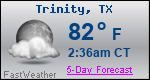 Weather Forecast for Trinity, TX