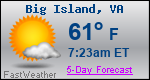 Weather Forecast for Big Island, VA