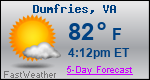 Weather Forecast for Dumfries, VA