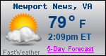 Weather Forecast for Newport News, VA