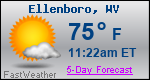 Weather Forecast for Ellenboro, WV