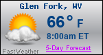 Weather Forecast for Glen Fork, WV