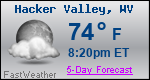 Weather Forecast for Hacker Valley, WV