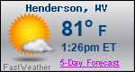 Weather Forecast for Henderson, WV