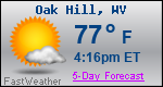 Weather Forecast for Oak Hill, WV