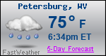 Weather Forecast for Petersburg, WV