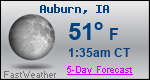 Weather Forecast for Auburn, IA