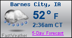 Weather Forecast for Barnes City, IA