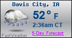 Weather Forecast for Davis City, IA
