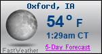 Weather Forecast for Oxford, IA
