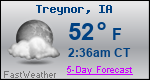 Weather Forecast for Treynor, IA