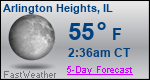 Weather Forecast for Arlington Heights, IL