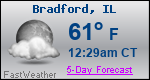 Weather Forecast for Bradford, IL