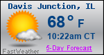 Weather Forecast for Davis Junction, IL