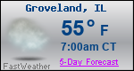 Weather Forecast for Groveland, IL