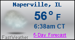 Weather Forecast for Naperville, IL