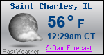 Weather Forecast for Saint Charles, IL