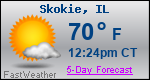 Weather Forecast for Skokie, IL